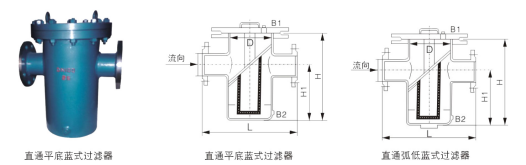 篮式过滤器安装规格及清洗方法